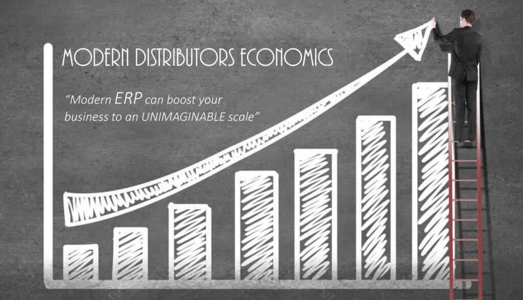 How Modern ERP can Boost your Business Modern ERP to Boost your Business