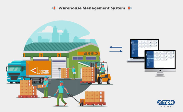 WMS - Warehouse Management system | Ximple Solutions