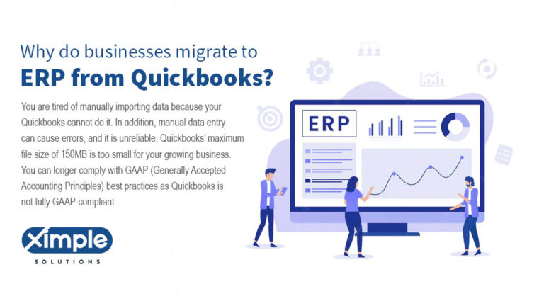 What is Quickbooks Software? | Ximple Solution